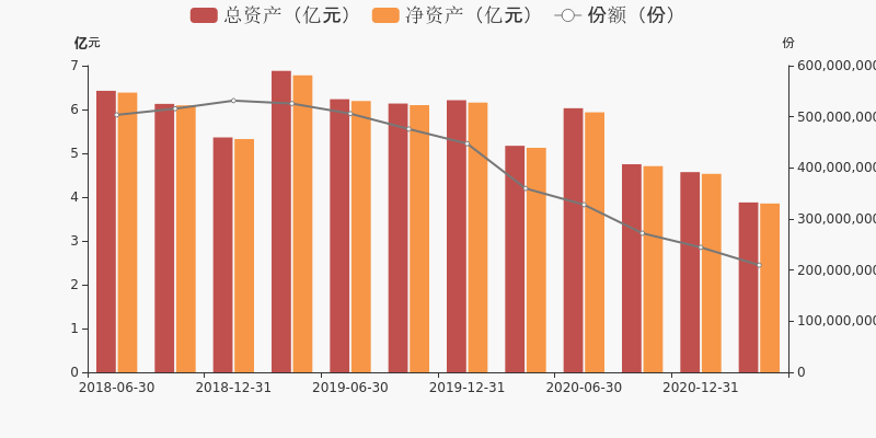 南方高增长最新净值,南方高增长最新净值动态与投资前景展望