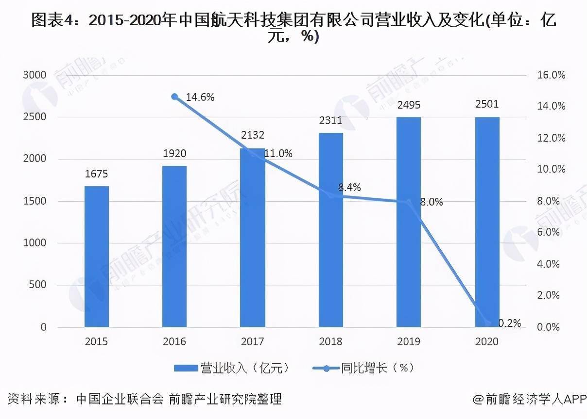 全国建筑企业最新排名,全国建筑企业最新排名及其背后的成功要素