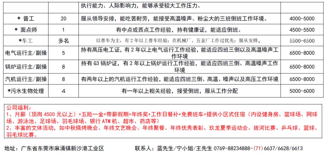 2016醴陵最新招聘信息,最新发布，2016醴陵招聘信息概览