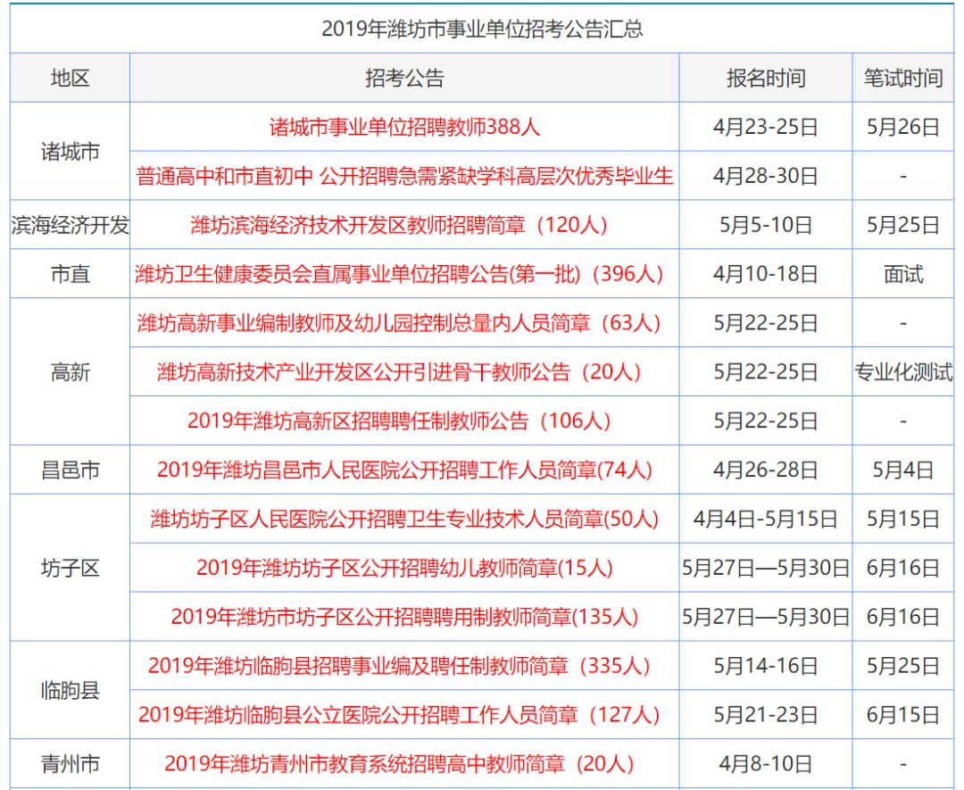 画虎类狗 第8页