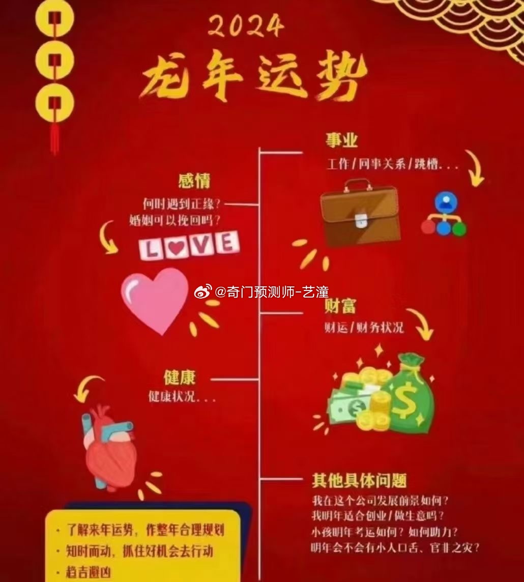 管家婆一码中一肖2024年,管家婆一码中一肖，揭秘生肖预测与未来幸运之钥（2024年展望）