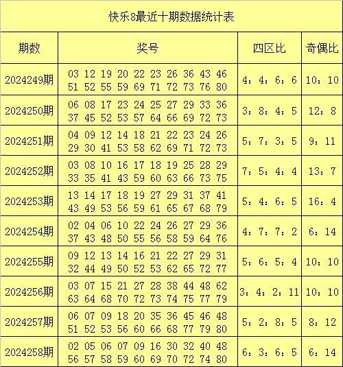 红通通 第7页