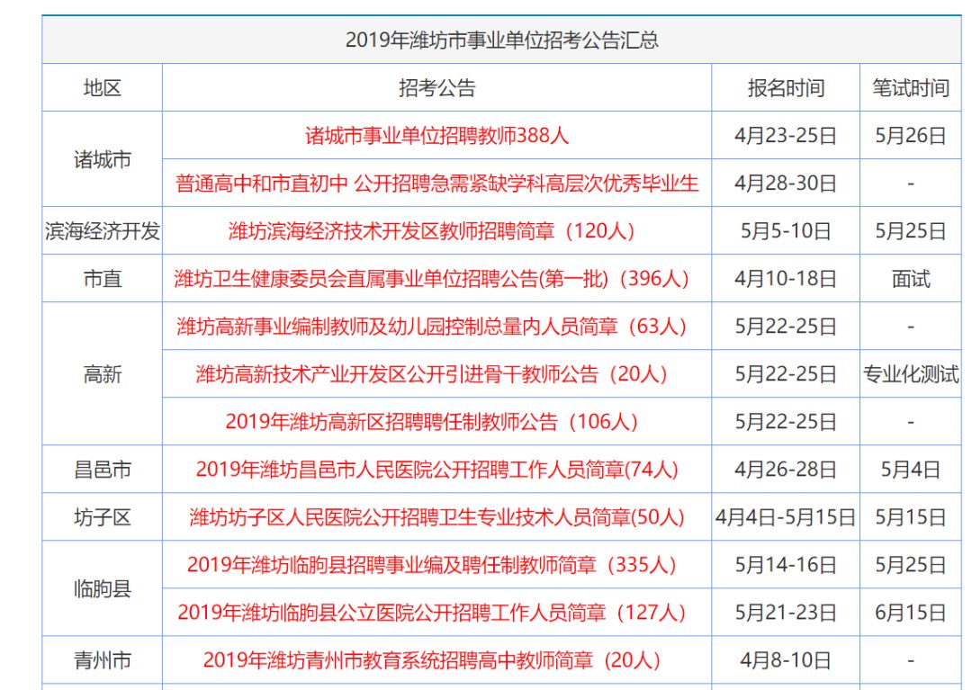 封豕长蛇 第5页