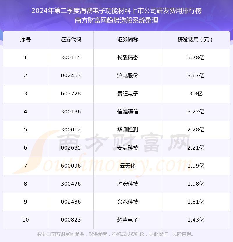 2024年正版资料免费大全功能介绍,2024正版资料免费大全功能介绍及使用指南