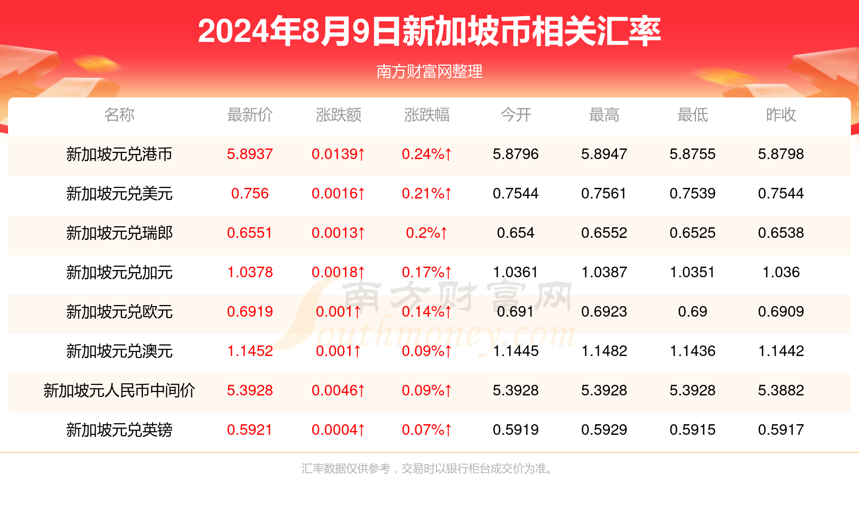 2024香港全年免费资料公开,揭秘香港2024年全年免费资料公开，深度解读与全面指南