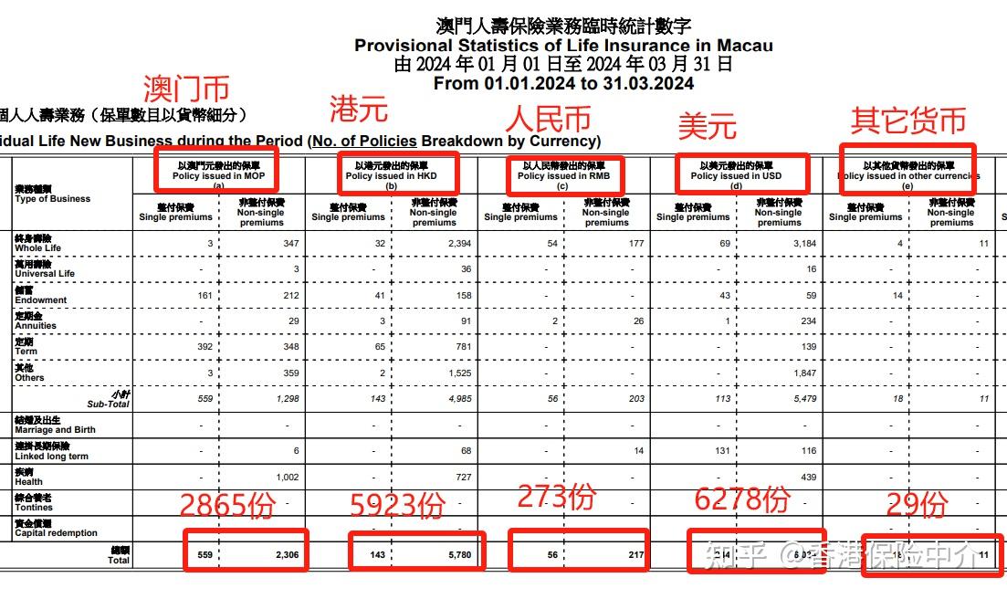 缓缓 第5页