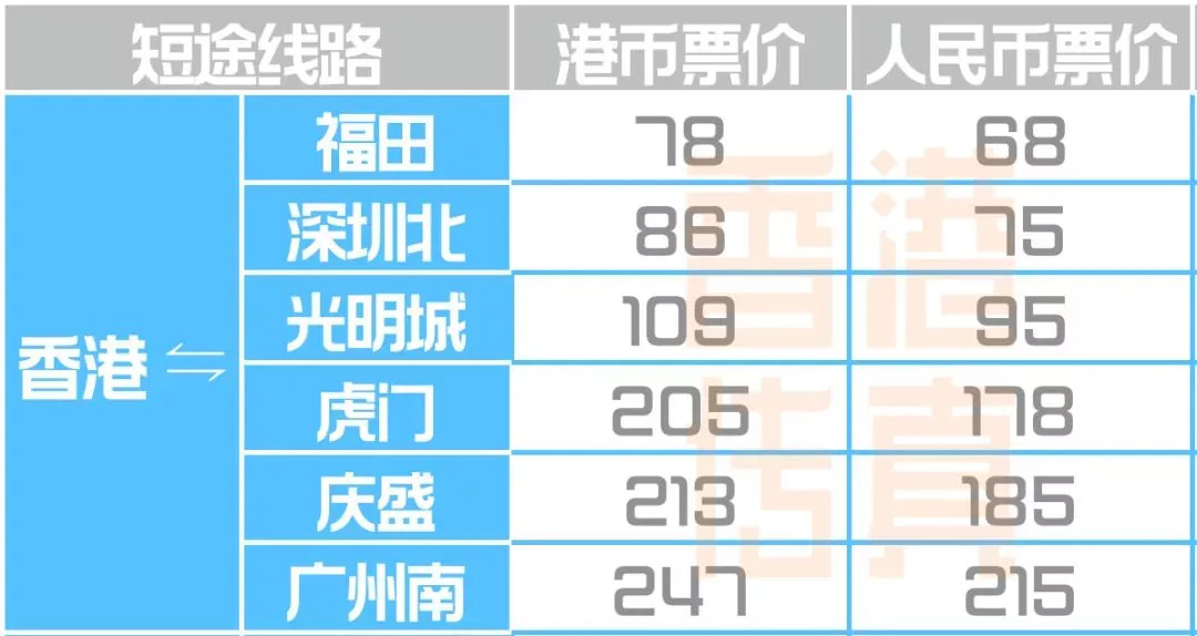 惊弓之鸟 第7页