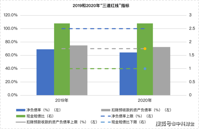 绿阴如盖 第6页