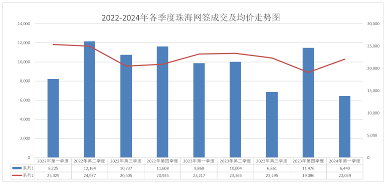 2024年新澳门天天开奖结果,揭秘澳门天天开奖结果，新篇章下的机遇与挑战（2024年展望）