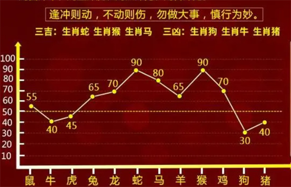 鸡犬不留 第6页