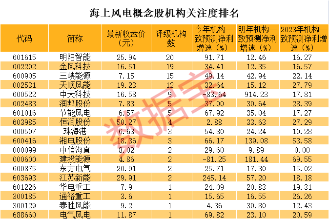 最准一码一肖100%,揭秘最准一码一肖，探寻预测真相的100%之路