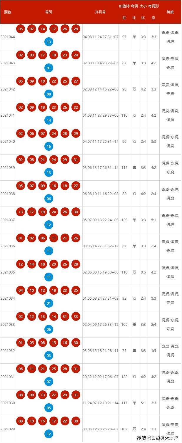 同心同德 第6页