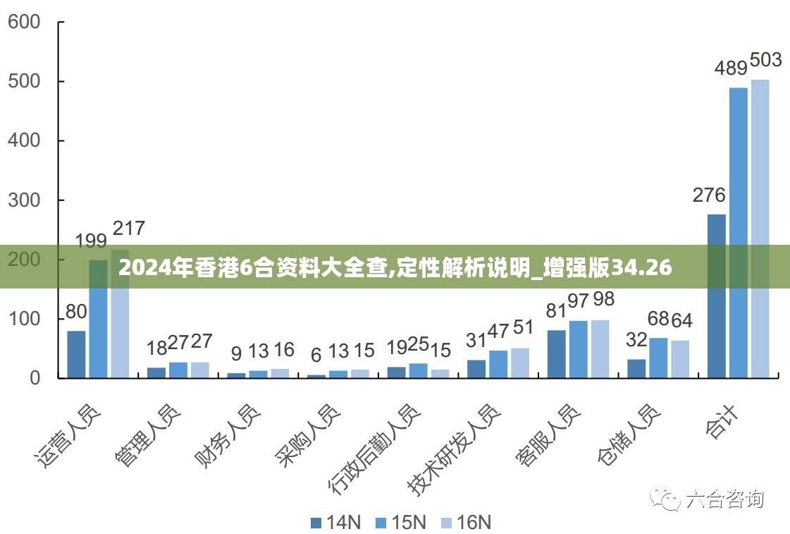 举世闻名 第4页