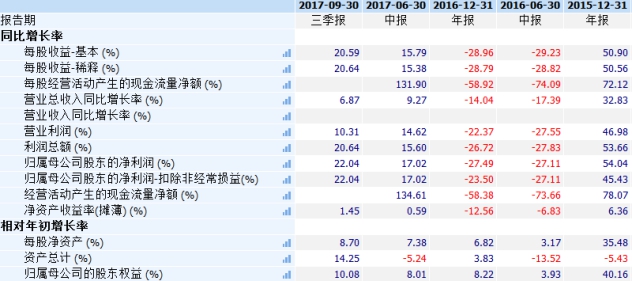 香港好彩二四六免费资料大全澳门,香港好彩二四六免费资料大全与澳门资讯探索