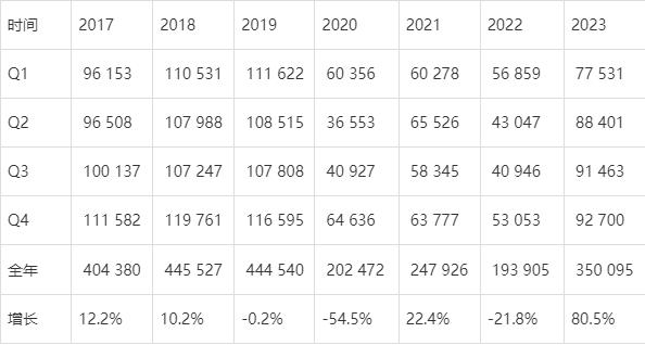 2024年新奥门特马资料93期,澳门新奥马资料揭秘，探索第93期的奥秘与未来展望（2024年）