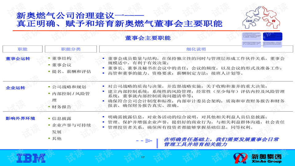 2024新奥历史开奖结果查询,揭秘新奥历史开奖结果查询系统——探寻未来的幸运之门（关键词，新奥历史、开奖结果查询）