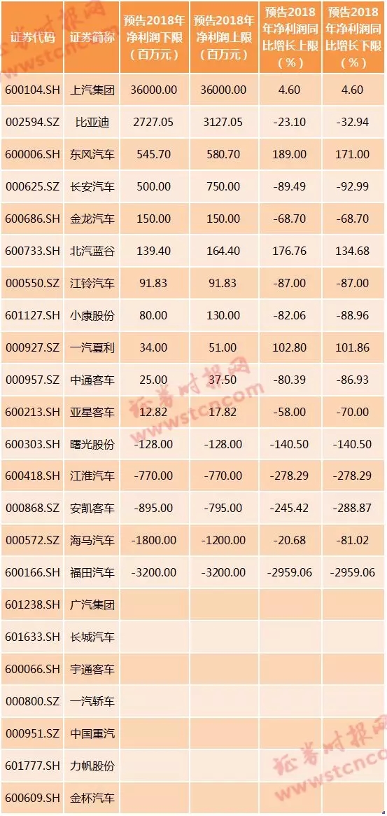 2025年1月 第1201页