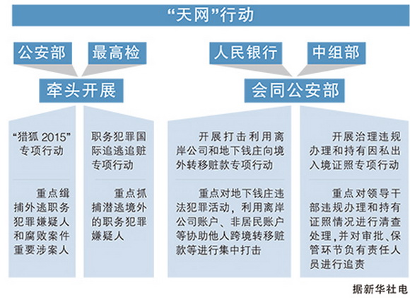 新澳门天天彩正版免费,新澳门天天彩正版免费——警惕背后的犯罪风险