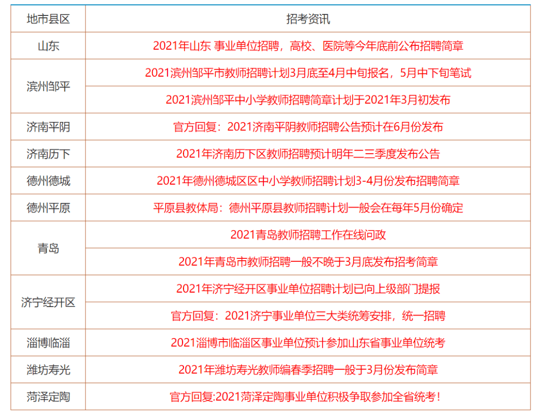 2025年1月1日