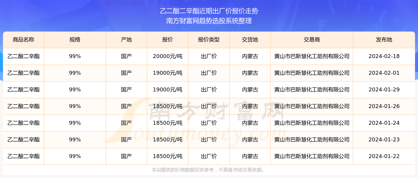 2025年1月2日 第51页