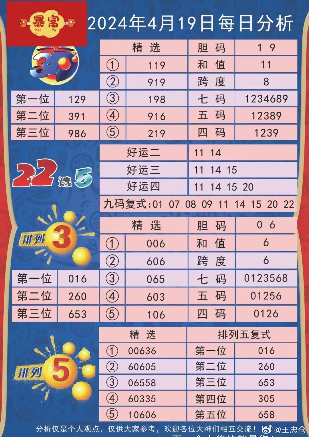 2024新澳今晚开奖号码139,探索未来幸运之门，2024新澳今晚开奖号码139的神秘面纱