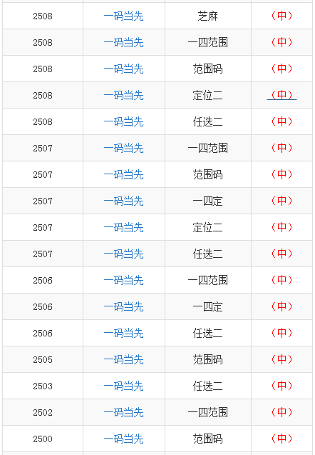 2025年1月2日 第16页