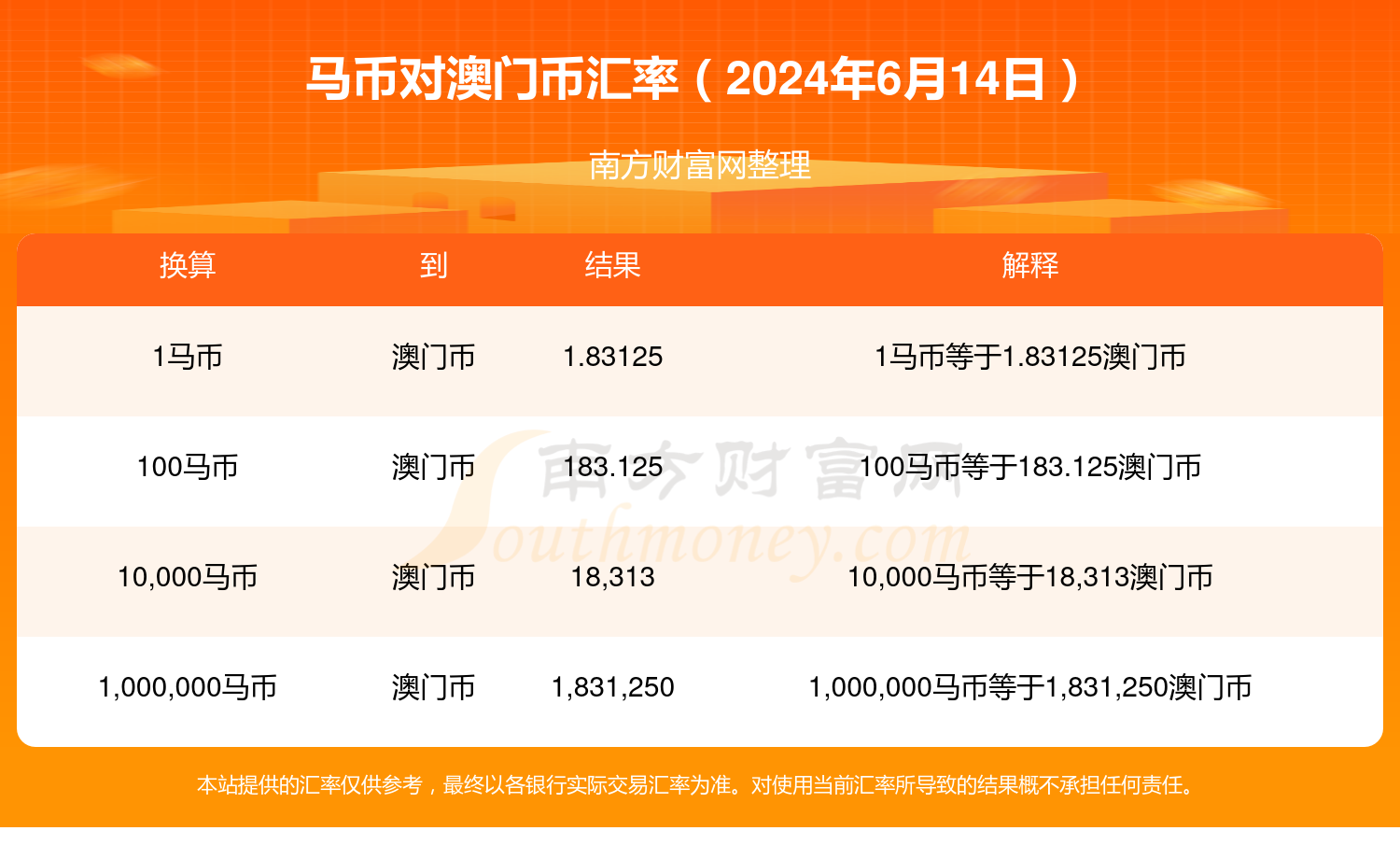 2024年澳门特马今晚开奖号码,探索未来幸运之门，2024年澳门特马今晚开奖号码展望