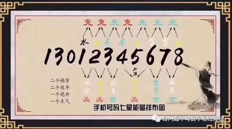 7777788888马会传真,探索数字世界中的神秘符号，马会传真与数字7777788888