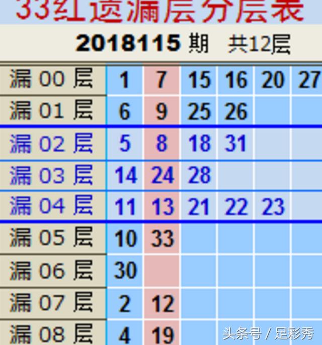 今晚澳门特马开的什么号码2024,今晚澳门特马开出的幸运号码，探索随机性与预测之间的神秘面纱