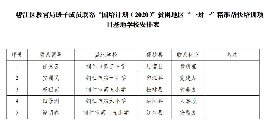 万马齐喑 第4页