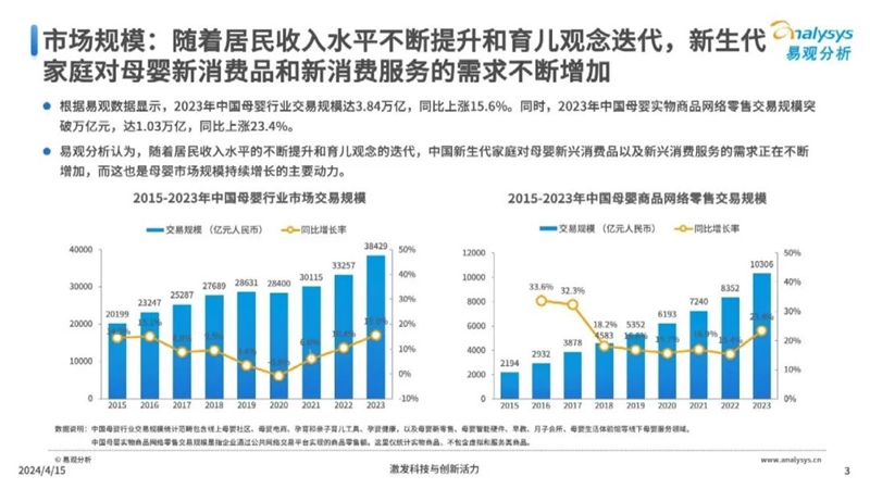 蝇营狗苟 第4页