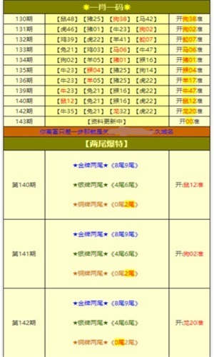 新奥门资料免费大全最新更新内容,新澳门资料免费大全，最新更新内容解析