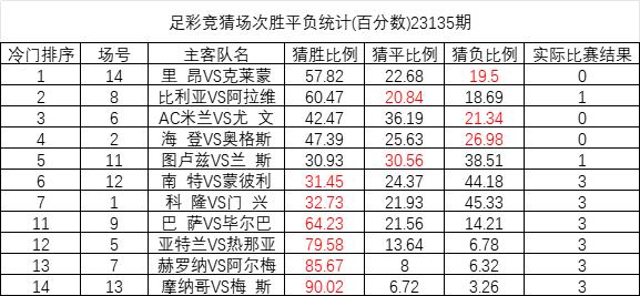 澳彩正版资料长期免费公开吗,澳彩正版资料长期免费公开的可能性与探讨