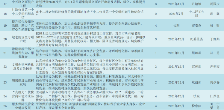 新澳门资料免费大全,关于新澳门资料免费大全的探讨——揭示犯罪行为的危害与警示公众