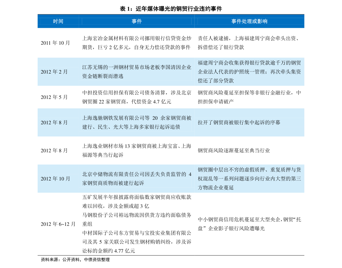 2024新奥历史开奖结果查询,揭秘2024新奥历史开奖结果查询——全方位解读与深度探讨