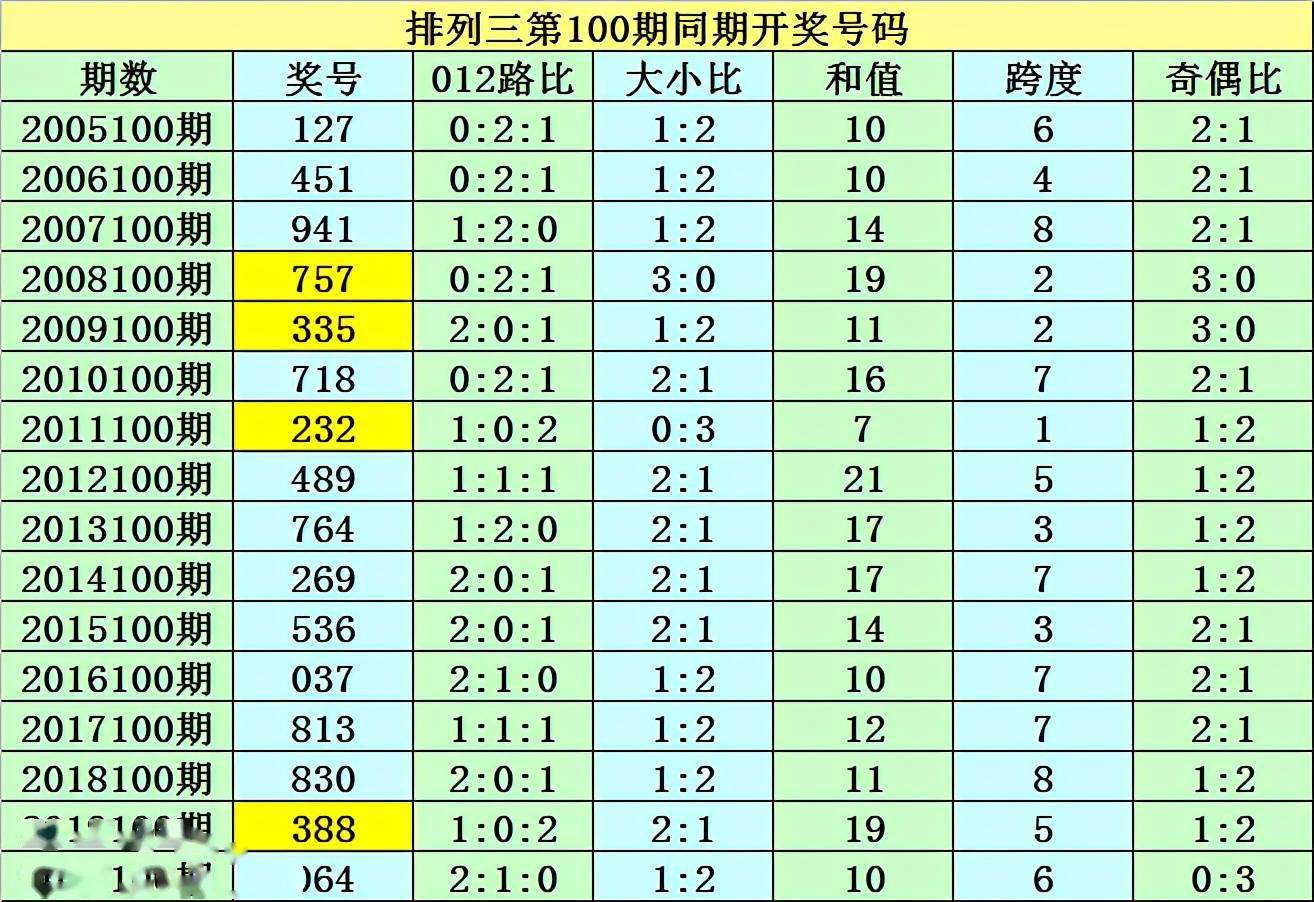 澳门三码三码精准100%,澳门三码三码精准100%，揭示犯罪背后的真相