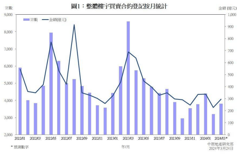 老马识途 第4页