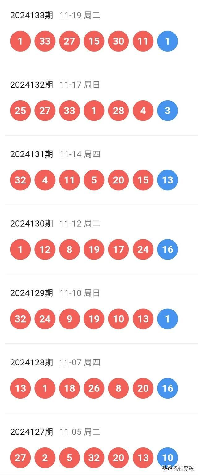 2024今晚新澳开奖号码,新澳开奖号码预测与探索，2024今晚开奖的神秘面纱