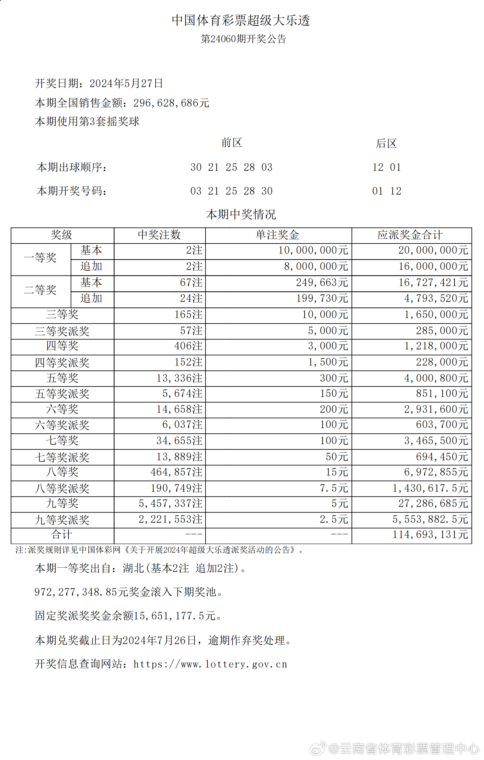 2024年新澳开奖结果,揭秘2024年新澳开奖结果，开奖现场与结果解析