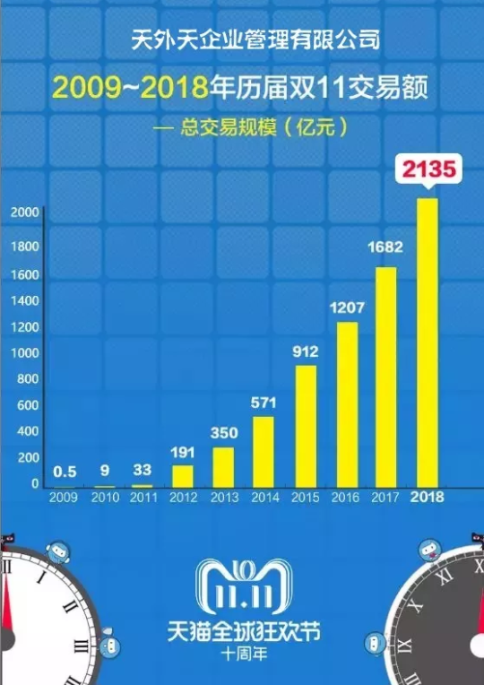 新澳精准资料免费提供50期,新澳精准资料免费提供，探索与启示（第50期）