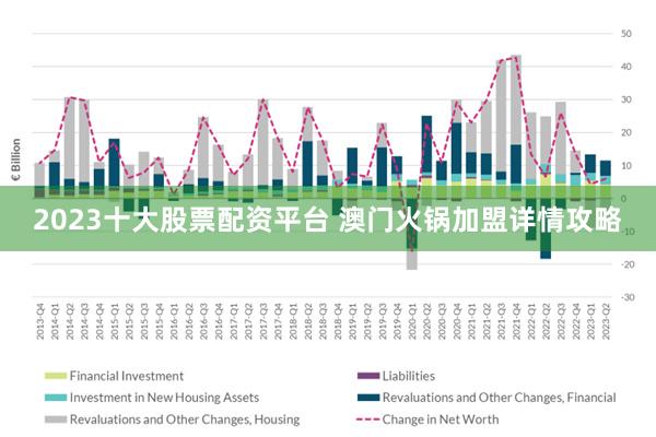 2024澳门挂牌,2024澳门挂牌，未来金融发展的崭新篇章