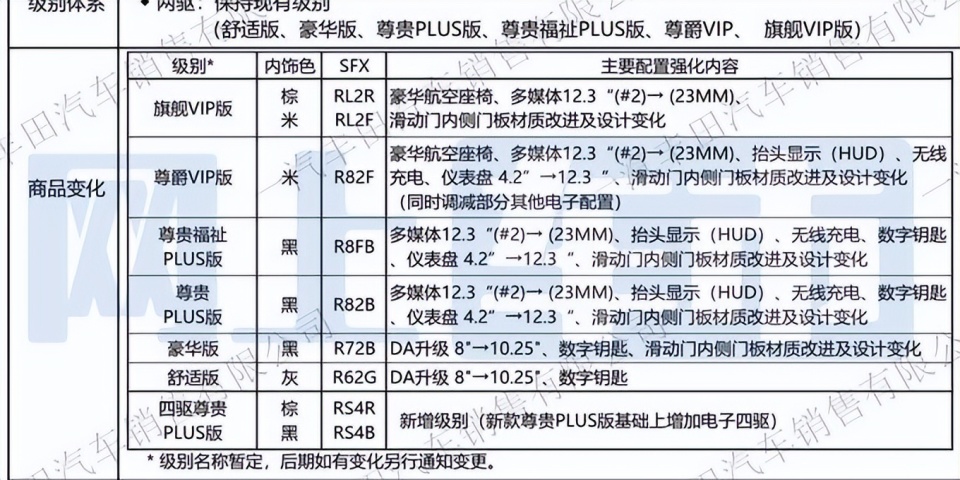 惊涛骇浪 第3页