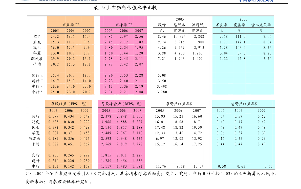 2025年1月9日 第53页