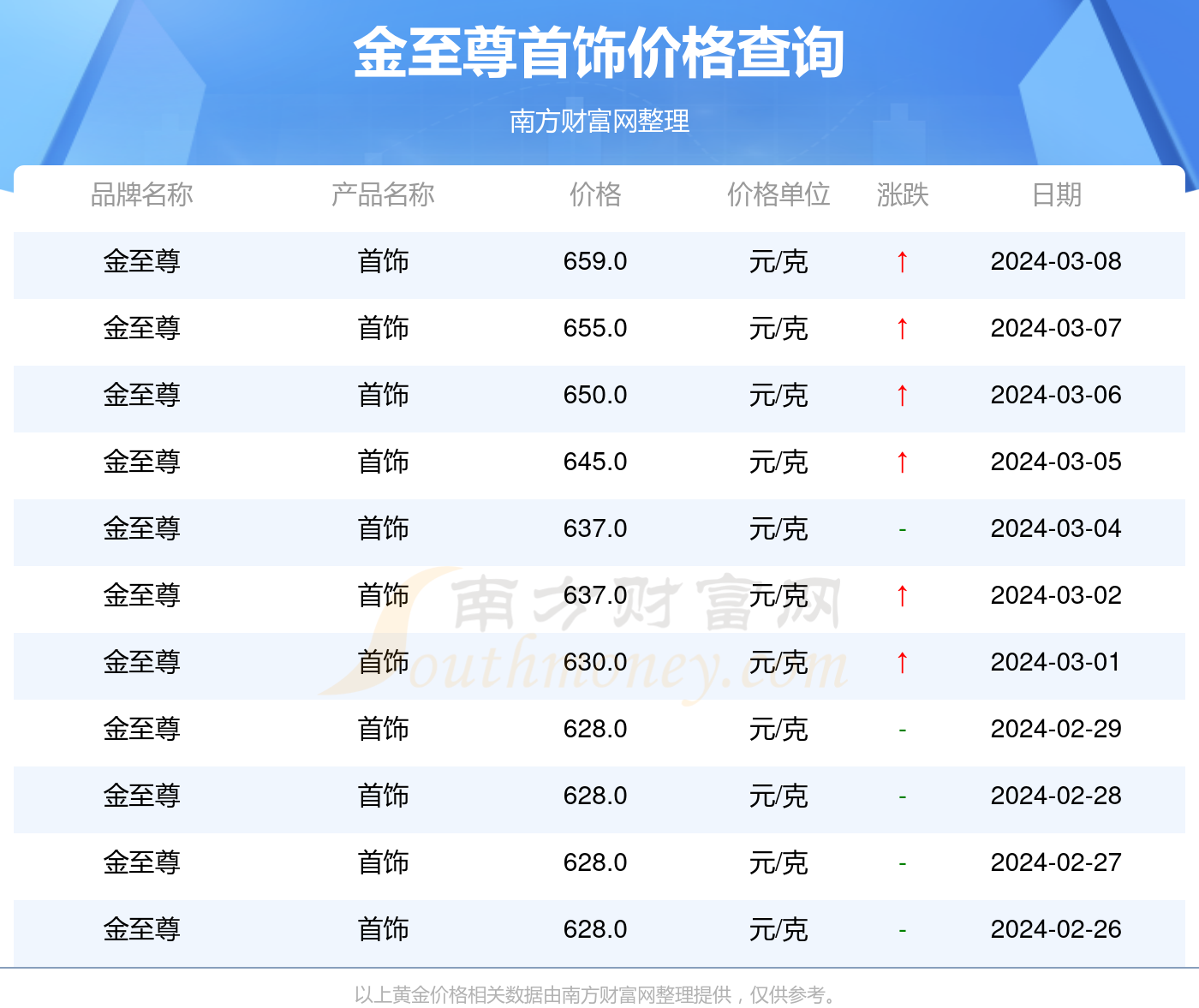 2024香港历史开奖记录,揭秘2024年香港历史开奖记录，回顾与前瞻