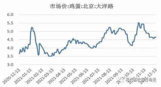 新澳门彩历史开奖结果走势图表,新澳门彩历史开奖结果走势图表，深度解析与预测