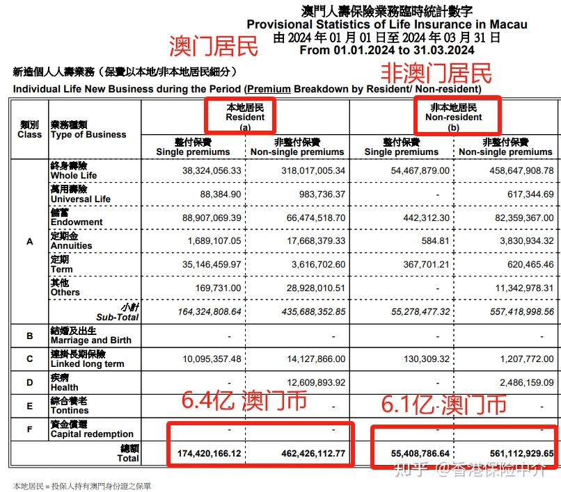 2024新澳门六长期免费公开,新澳门六长期免费公开，探索背后的秘密与机遇