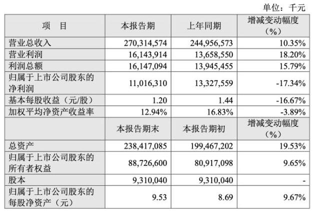 水平如镜 第3页