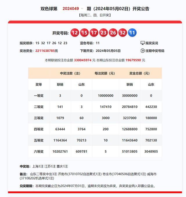 新澳今天最新资料2024年开奖,新澳最新开奖资料2024年分析与展望