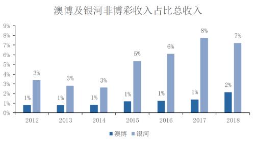 2025年1月12日 第51页