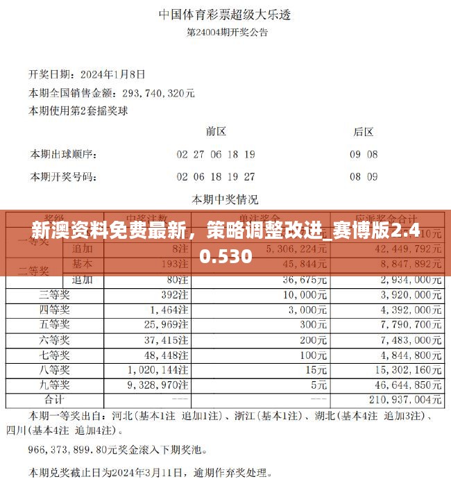 2024新奥天天资料免费大全,2024新奥天天资料免费大全——一站式获取最新资讯与资源